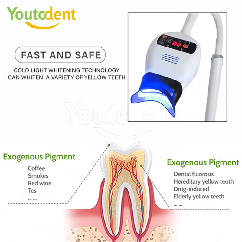 Professionale Dentale 3 Colori - Teeth Whitening Lamp recensione e prezzo