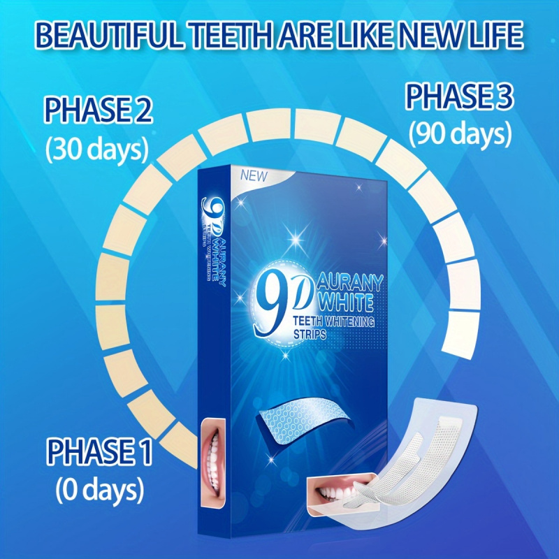 21 paia di strisce sbiancanti  - Teeth Whitening Levels recensione e prezzo